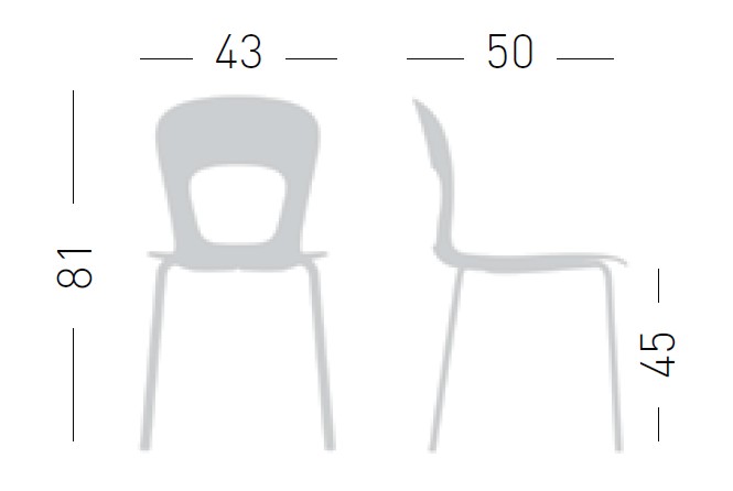 Główna galeria - Krzesło kawiarniane BLOG firmy GABER - Zielone z białą krawędzią (8)