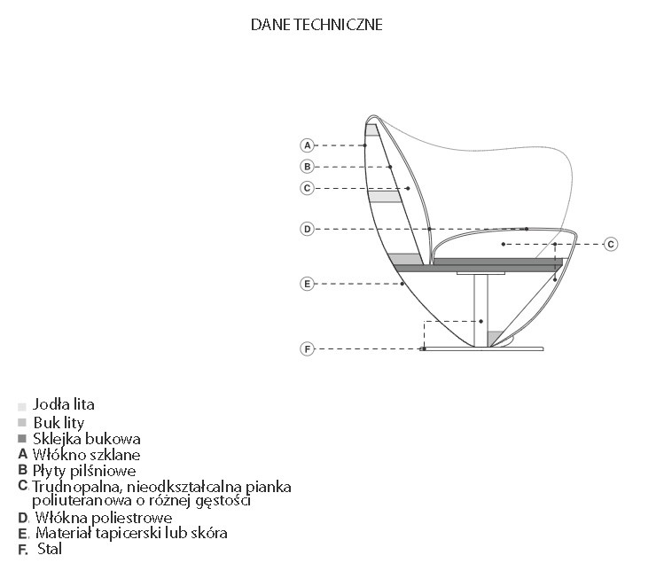 Główna galeria - Fotel PETIT firmy LA CIVIDINA - Niebieski (10)