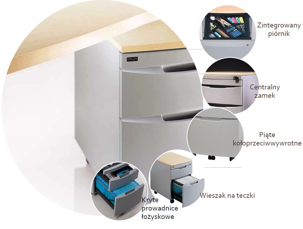 Główna galeria - Kontenerek mobilny Synonyme 136 z ozdobnym blatem (2)