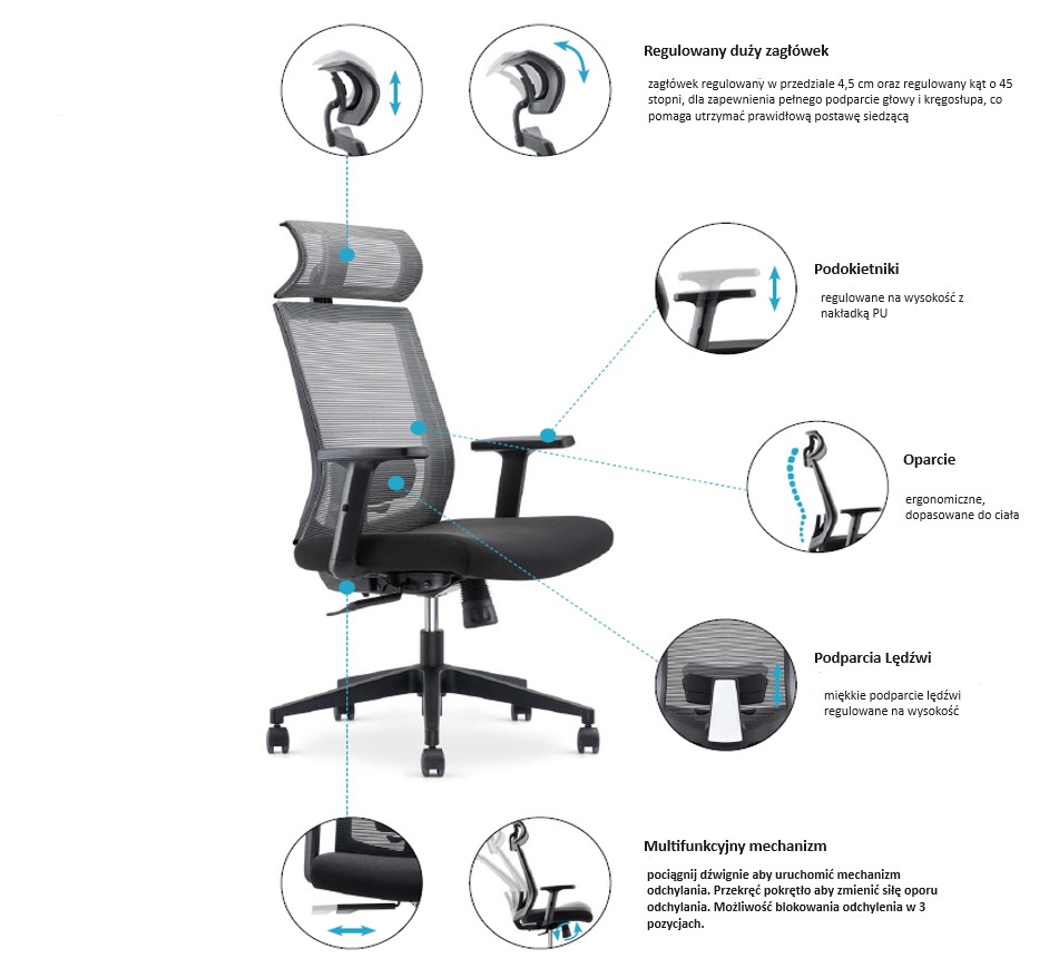 Główna galeria - Ergonomiczny fotel obrotowy ERGOHIT (7)