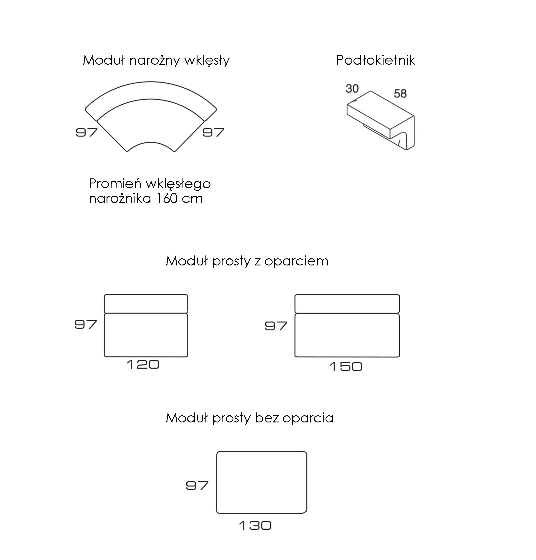 Główna galeria - Sofa modułowa Millecento - moduł Łuk wklęsły (3)