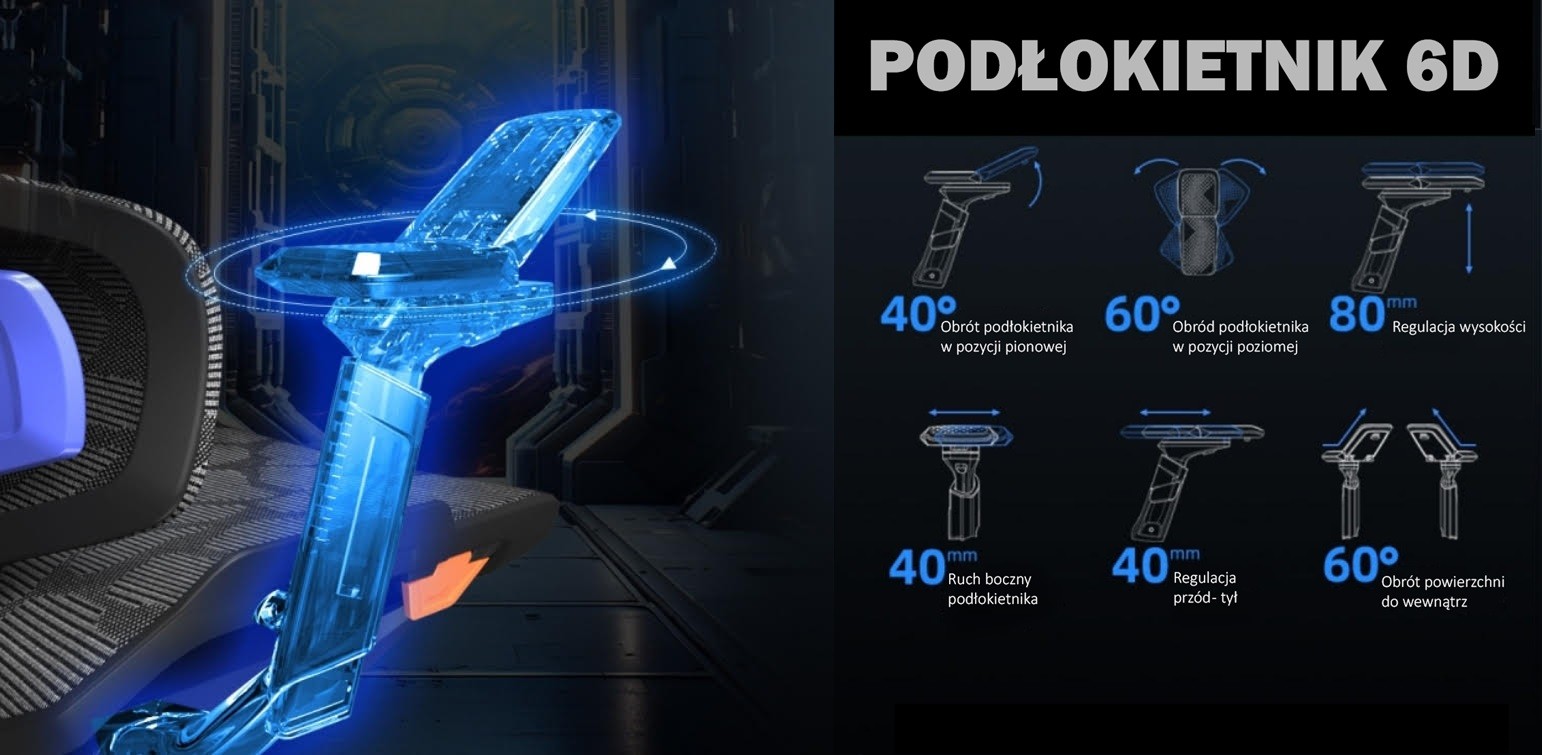 Główna galeria - Ergonomiczny fotel obrotowy Aero (7)